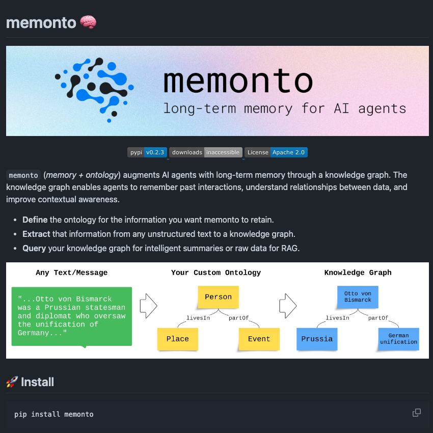 memonto